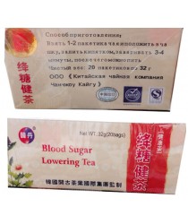 Tea to lower blood sugar (Blood sugar lowering tea)